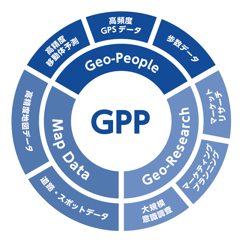 GPP-circle-image