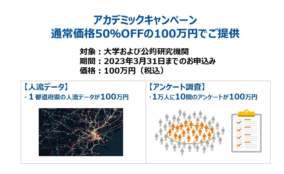人流データアカデミックキャンペーン