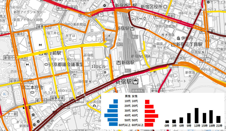 図：新宿駅付近の車の通行量