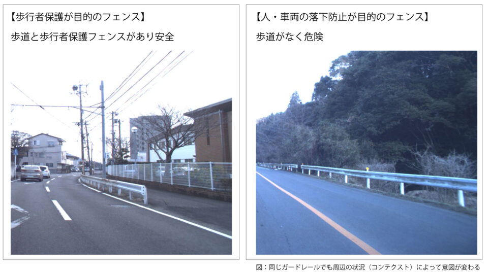 図：同じガードレールでも周辺の状況（コンテクスト）によって意図が変わる