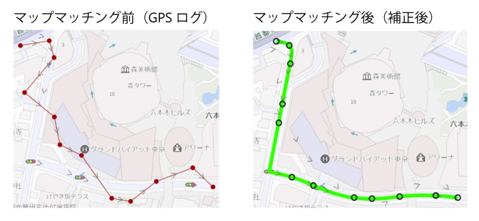 図：マップマッチング技術のイメージ